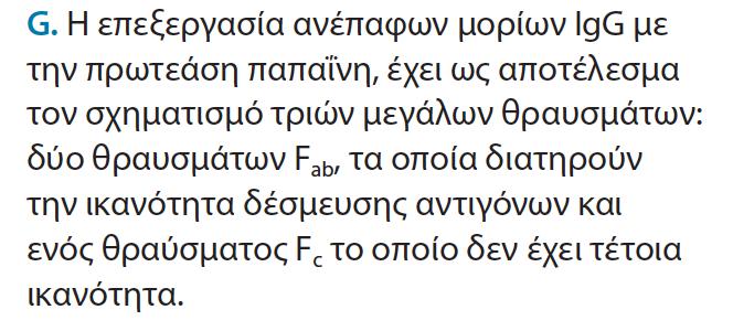 δηαζύλδεζεο Έρεη επαθόινπζεο δξάζεηο,