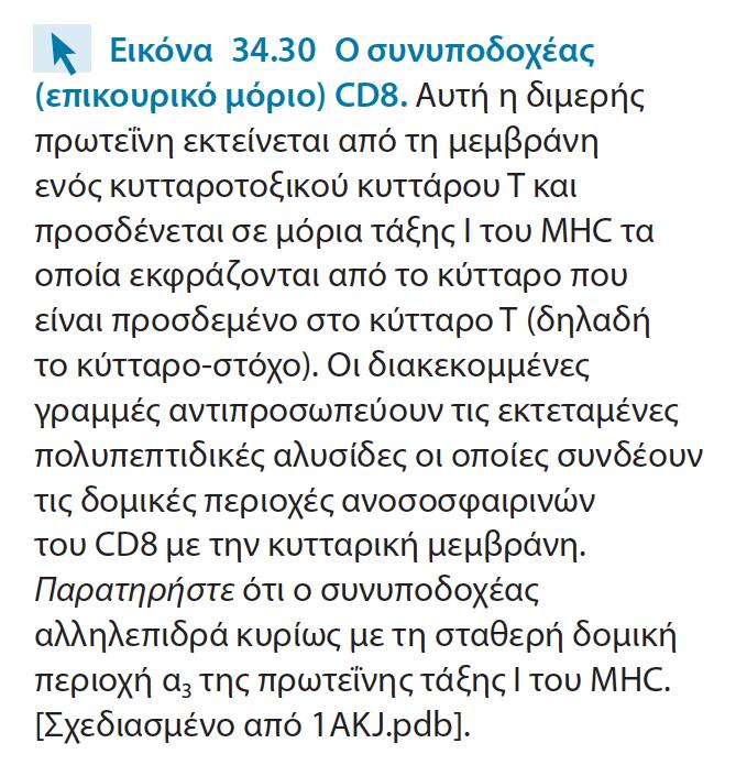 ηηο αιιειεπηδξάζεηο