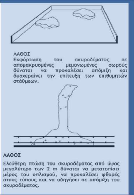 Διάστρωση Ειδικές