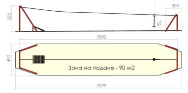 EN1176-1 Μοντέλο: