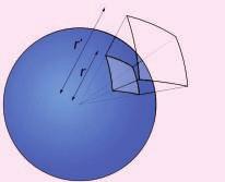 الزاوية نصف القطرية : هي الزاوية المركزية المقابلة لقوس طوله يساوي نصف قطر الدائرة. محيط الدائرة يقابل زاوية نصف قطرية rad( 2π(.. = r L=r 2πr r 1rad = = 2π rad 360 2π = 57.