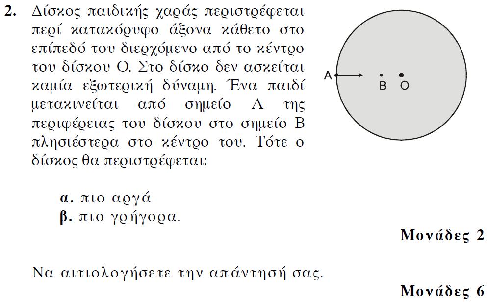 4-7 ΣΤΡΟΦΟΡΜΗ 4-8 ΔΙΑΤΗΡΗΣΗ ΤΗΣ