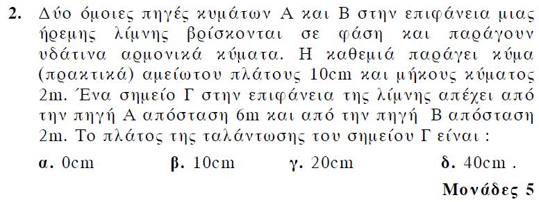 2-3 ΕΠΑΛΛΗΛΙΑ Ή ΥΠΕΡΘΕΣΗ ΚΥΜΑΤΩΝ 2-4