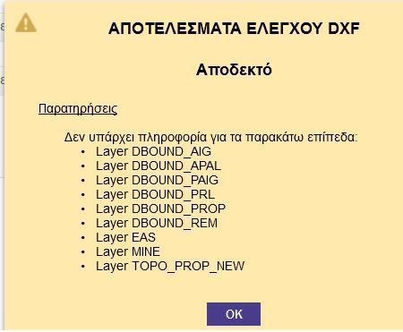 του με τις προδιαγραφές είναι το επόμενο βήμα της