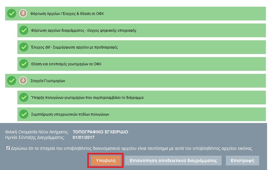 στοιχείων του βήματος [1. Στοιχεία Διαγράμματος], είναι διαθέσιμο το πλήκτρο [ΕΛΕΓΧΟΣ ΠΛΗΡΟΤΗΤΑΣ ΥΠΟΒΟΛΗ]. Η υποβολή είναι δυνατή με το πάτημα αυτού του πλήκτρου.