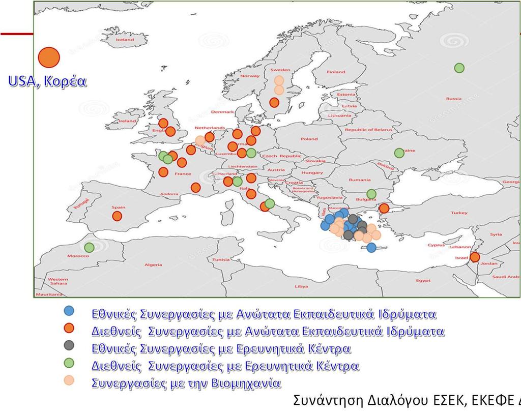 Συμμετοχή σε δίκτυα: Εθνικές Υποδομές Έρευνας Εθνικό Δίκτυο Ενιαίας Υγείας Διεθνές Δίκτυο Ινστιτούτων Παστέρ Δίκτυα επιτήρησης