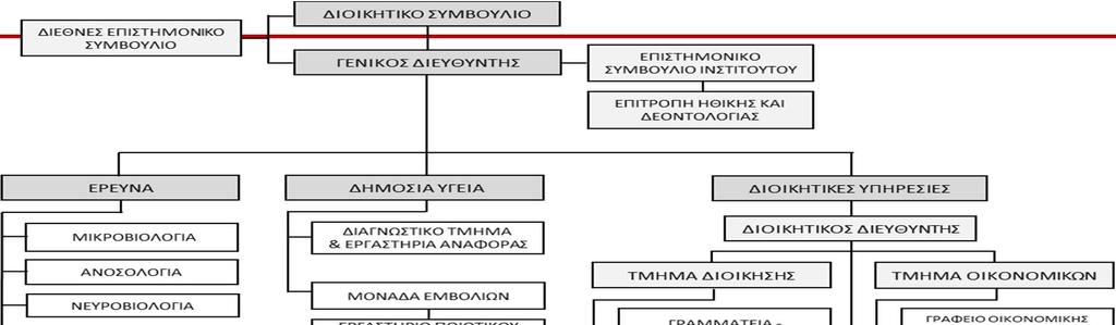 Συνάντηση Διαλόγου ΕΣΕΚ, ΕΚΕΦΕ