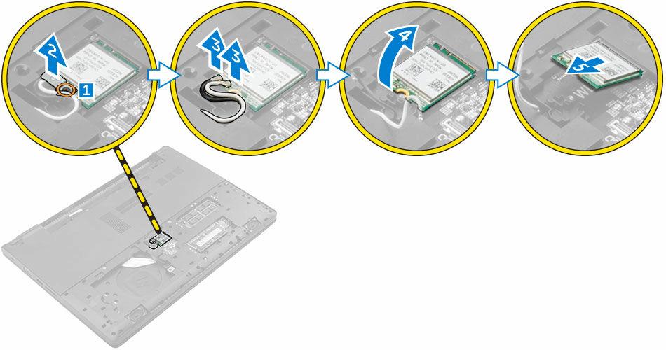 Εγκατάσταση της κάρτας WLAN 1. Συνδέστε την κάρτα WLAN στον σύνδεσμό της επάνω στην πλακέτα συστήματος: 2. Συνδέστε τα καλώδια της κεραίας της κάρτας WLAN στους συνδέσμους τους επάνω στην κάρτα αυτή.