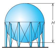 P B A=P 0 A+mg = P 0 A+rAgH قانون ظروف مرتبط P B = P A = P 24cm اختالف ارتفاع بین دو ستون ρ = 13590 kg m 3 مثال 2-4 مانومتر جیوهای فشار درون ظرف P B = P 0 + ρgh P A = P B P A = P 0 + ρgh P 0 = 0/75