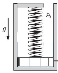 فشار جدید چقدر است و حل: حالت 2 حالت 1 حالت سیلندر خالی P 1 A P = mg + kx