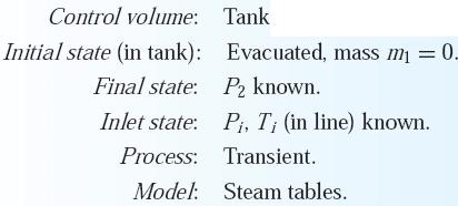 قانون اول: مثال: بخار در فشار 1/4 MPa و دمای 300 در لولهای مطابق شکل زیر جریان دارد. یک تانک خالء توسط یک شیر به این لوله متصل شده است.