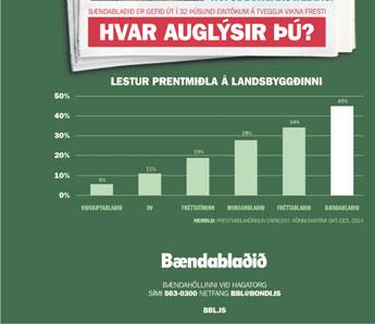 Aðstaðan verður því eins og best verður á kosið. Tæplega 70% hundanna frá Akureyri sínum norður í gæslu á meðan þeir eru í burtu, segir Elmar.