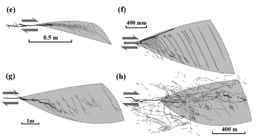 (a) Wing cracks σε ασβεστόλιθους στην Γαλλία στο Les Mattales (Rispoli, 1981). (b) Horsetail fractures στο Κράκιγκτον Χέβεν, UK. (Kim et al., 2000).