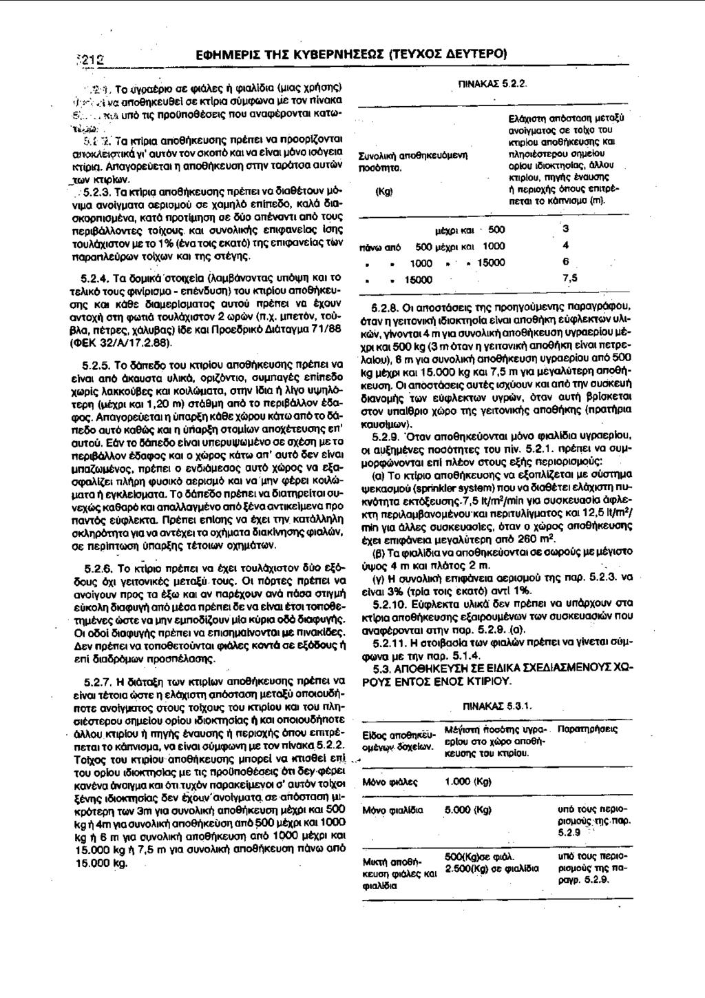 ::.212: ECDHMEPII THI KYBEPNHIEQI (TEYXOI AEYTEPO),.~... ~ -.---' '.~ : 'i. To.(iypatino oe cptoaec;; ij cptaaiista (l.ltac;; xpl'jonc;;),) :.:,:(:va ano9nkeu9ei ae KTipta OUIJ<PC&lVa lie rov nlvaka.