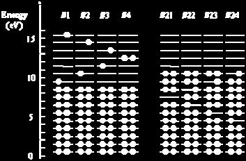 8 /6.8 /6.6 /5. /5.8 /5.4 /5.