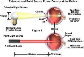 Θέματα ασφάλειας από την ακτινοβολία laser - μερικές χρήσιμες έννοιες Λόγω διατήρησης της ενέργειας, η πυκνότητα ενέργειας (που ορίζεται ως η ενέργεια ανά μονάδα επιφάνειας) ή αντίστοιχα η πυκνότητα