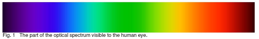 Θέματα ασφάλειας από την ακτινοβολία laser - κίνδυνοι στα μάτια και στο δέρμα Ενδοδέσμια έκθεση σημαίνει ότι το μάτι ή επιδερμίδα εκτίθεται απευθείας σε ολόκληρη ή