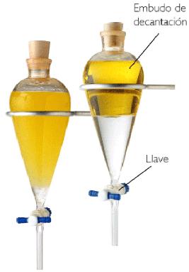 gravedade (A), filtración a baleiro(b), decantación (C). Filtración a baleiro: Prepárase o funil Buchner e o matraz kitasato acoplados á trompa de baleiro. Colócase un papel de filtro no funil.