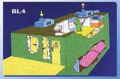 HEPA II I