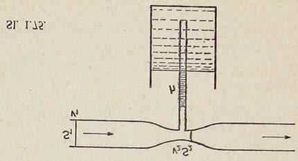 MK_1.459. Na koju će se visinu podići voda u cjevčici utaljenoj u uski dio horizontalne cijevi promjera 2 cm ako je u širokom dijelu cijevi promjera 6 cm (sl. 1.