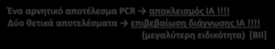 24 Συστάσεις για εφαρμογή PCR στο αίμα Χρήση προτυποποιημένων μεθοδολογιών Συνδυασμός 2