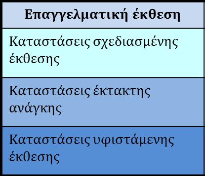 ΠΡΟΣΑΡΜΟΓΗ ΕΛΛΗΝΙΚΗΣ ΝΟΜΟΘΕΣΙΑΣ ΚΕΦΑΛΑΙΑ: Α. Αντικείμενο και πεδίο εφαρμογής Β. Ορισμοί Γ.