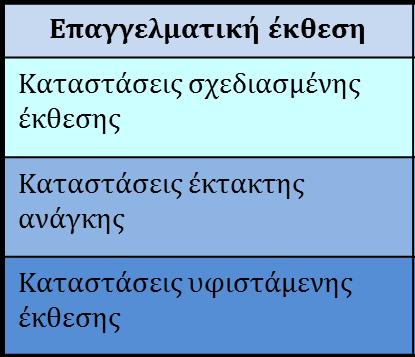 ΠΡΟΣΑΡΜΟΓΗ ΕΛΛΗΝΙΚΗΣ ΝΟΜΟΘΕΣΙΑΣ ΚΕΦΑΛΑΙΑ: Α. Αντικείμενο και πεδίο εφαρμογής Β. Ορισμοί Γ.