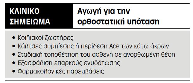 πϊνω από το επύπεδο Θ6.