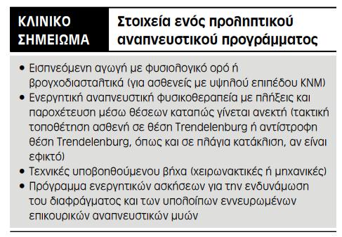 Οι προώπϊρχο