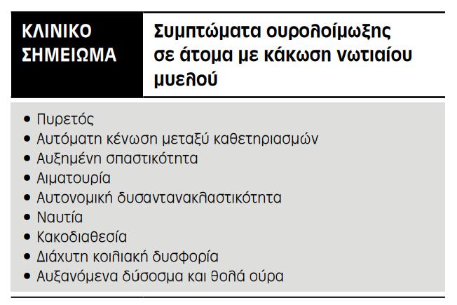 Ουροποιογεννθτικζσ επιπλοκζσ Διαχείριςθ τθσ κφςτθσ Ουροποιογεννητικϋσ επιπλοκϋσ Διαχεύριςη τησ κύςτησ Οι ςτόχοι τησ διαχεύριςησ τησ νευρογενούσ κύ-ςτησ εύναι η καθιϋρωςη μιασ αποδεκτόσ μεθόδου