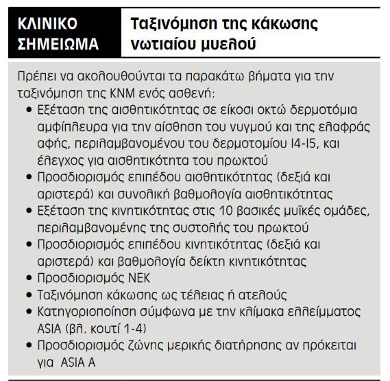 ΣΑΞΙΝΟΜΗΗ ΣΗ ΚΑΚΩΗ ΝΩΣΙΑΙΟΤ ΜΤΕΛΟΤ Η τετραπληγύα ορύζεται ωσ η απώλεια τησ κινητικότητασ και τησ αιςθητικότητασ ςτα αυχενικϊ τμόματα του νωτιαύου μυελού.