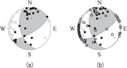 0 +** km MeSO-net Fig / Focal mechanism of the earthquake which occurred at */ : +0, July +0,,**3 (M,) (a) The source mechanism which is obtained from initial P wave motions recorded at stations in