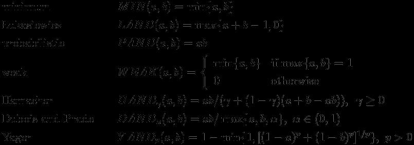 Exemplificarea intersectiei pentru mf discrete: 0.6 A 0.1 B A B 0.3 1 0.3 1 0.1 0.6 0 0.9 0 0.3 1 1.0 1 1.0 1 0.6 0 Pentru conectivul logic si se pot utiliza si alti operatori: 0.6 1.