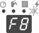 Air pressure switch fault or fan fault F6 (BTV) Flue thermostat fault F6 (BOV) Air pressure switch (BTV) stayed in disconnected position. Fan (BTV) don t works.