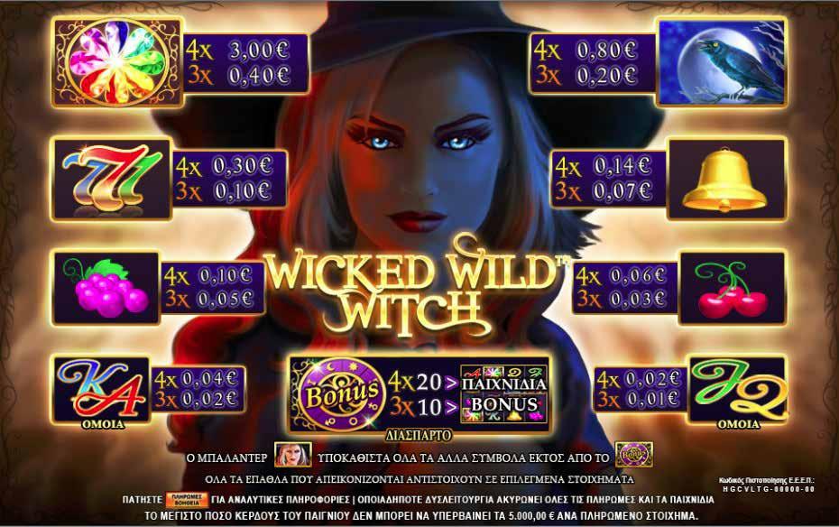 3.7.3 WICKED WILD WITCH / ΠΙΝΑΚΑΣ ΠΛΗΡΩΜΩΝ / ΑΠΟΔΟΣΕΩΝ Το σύμβολο Μπαλαντέρ υποκαθιστά όλα τα άλλα σύμβολα εκτός από το σύμβολο Μόνο η υψηλότερη κατηγορία αποδόσεων δίνεται ανά γραμμή αποδόσεων που