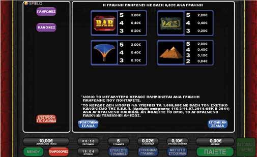 000œ ανά αγορασμένο παιχνίδι σύμφωνα με τον σχετικό κανονισμό της Ε.Ε.Ε.Π.