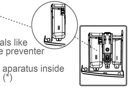 ГЛАВА -4: КОНТРОЛНА ТАБЛА (ДУГМЕ ПРОГРАМАТОРА) 34 ОДЕЉЦИ ОДДЕЛИ Главна преграда за Главни детергент одељак за перење: за детерџент за прање: У овом одељку могу се користити само детерџенти