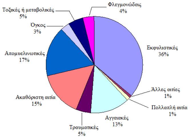 Οδ αδ δκζκΰδεϋμ αυ Ϋμ εα βΰκλέ μ ξ έακθ αδ η βθ α αιδεά υ αλγλέα η δαφκλ δεά υξθσ β α.