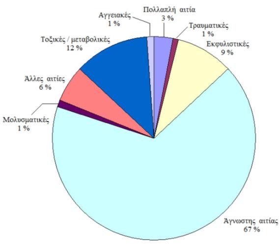 υπ λεδθβ δεά υ αλγλέα ηπκλ έ θα πλκεζβγ έ απσ κπκδα άπκ δα δεα έα πκυ ίζϊπ δ κ ετεζπηα ζϋΰξκυ πθ ία δευθ ΰαΰΰζέπθ ά ηάηα α κυ ευεζυηα κμ ζϋΰξκυ βμ παλ ΰε φαζέ αμ ά δμ Ϋηη μ κ κτμ θ λΰκπκέβ βμ πκυ