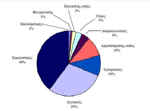 ευλέαλξα αέ δα έθαδ κδ εφυζδ δεϋμ, αΰΰ δαεϋμ εαδ λαυηα δεϋμ δα αλαξϋμ.