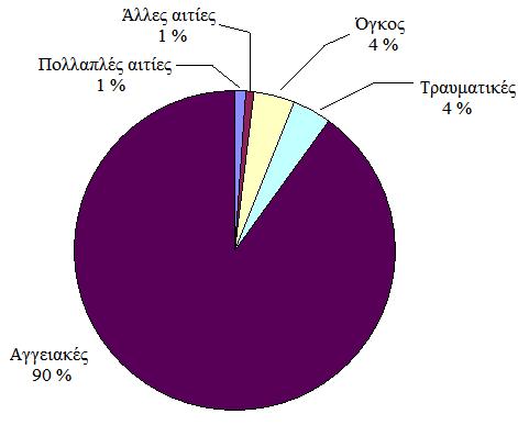 ξ έα αδ η βηδπϊλ β (ηυρεά α υθαηέα, η λδεά ά πζάλβμ, υηα κμ).