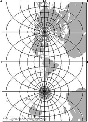 Opis gibanja v poljubnem inercialnem opazovalnem sistemu se z Galilejevo transformacijo prevede v opis gibanja v drugem inercialnem opazovalnem sistemu, ki se giblje s stalno hitrostjo glede na