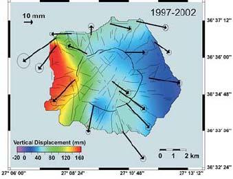 Εικόνα 18 Οριζόντιες και κατακόρυφες μετακινήσεις από γεωδαιτικές μετρήσεις DGPS για την περίοδο 1997-2001 με σταθερό σημείο την Κω.