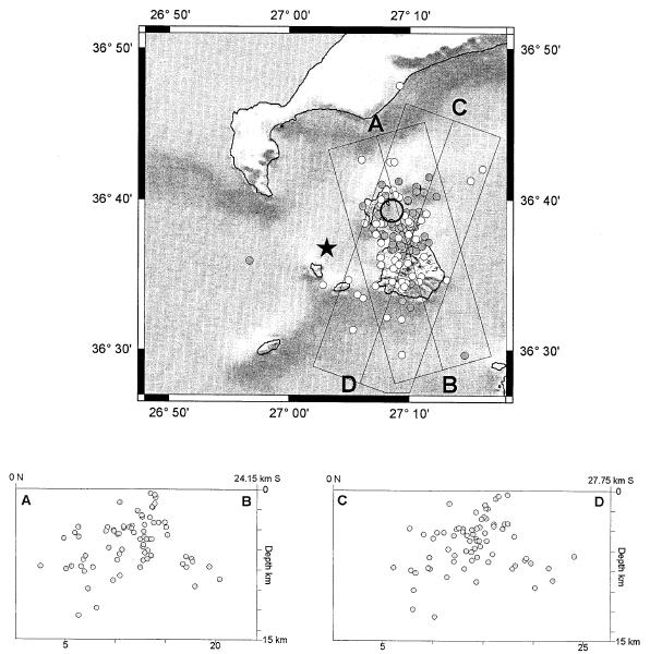Εικόνα 32 Οι χωρικές κατανομές των σεισμικών γεγονότων που καταγράφηκαν για τις δύο περιόδους (Sachpazi et al, 2004).