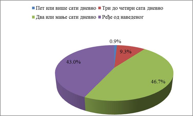 пожељнијима и да доприноси реалистичности радње у серијама. У том смислу, проценили су индиректно оглашавање као адекватну алтернативу директном оглашавању.