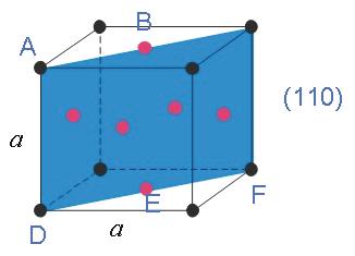 površina trokuta) ; a( stranica trokuta) 4r ; 4 ( 4 r) P 4r Δ 4 PD r 4 r π 0,91 91%. Zadatak 1.