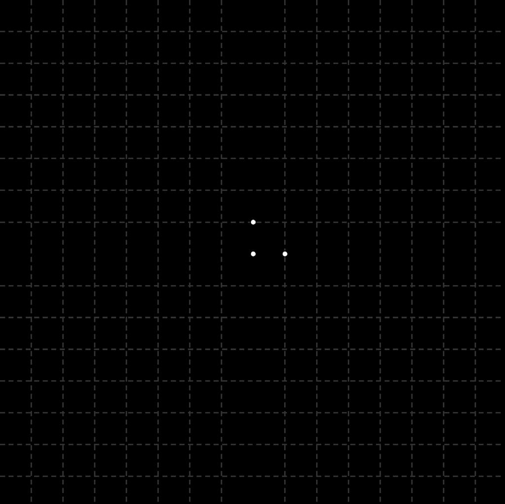 3. Zadana je funkcija ( ) f x = x+ 3.