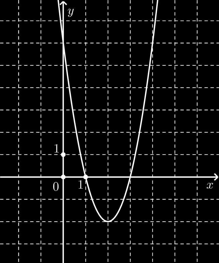 geometrijski lik