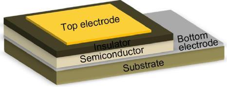 Metal/oxide/semiconductor capacitor 2 - ى لابث هی ف ىض قب ا فث ی یبد اMetal/oxide/semiconductor capacitor ب ؽ و بشغبو ثب ف ىض بث Scottcy diode type.