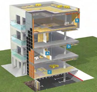 Zvočna izolacija v zgradbah Zvočno izolacijo lahko v zgradbah vgradimo v različne gradbene elemente: A.